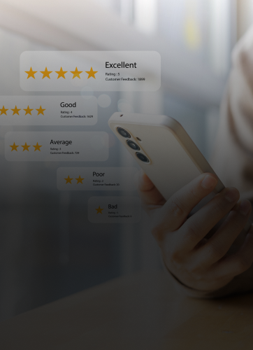 Customer Experience